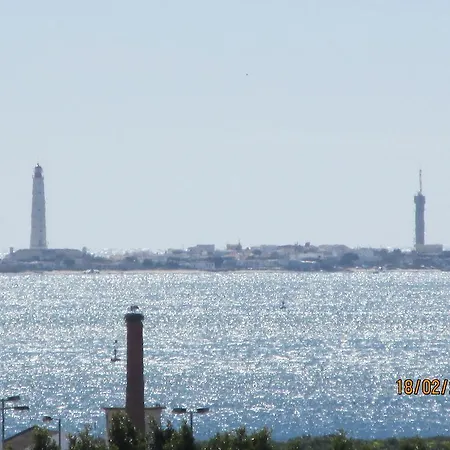 Seaview